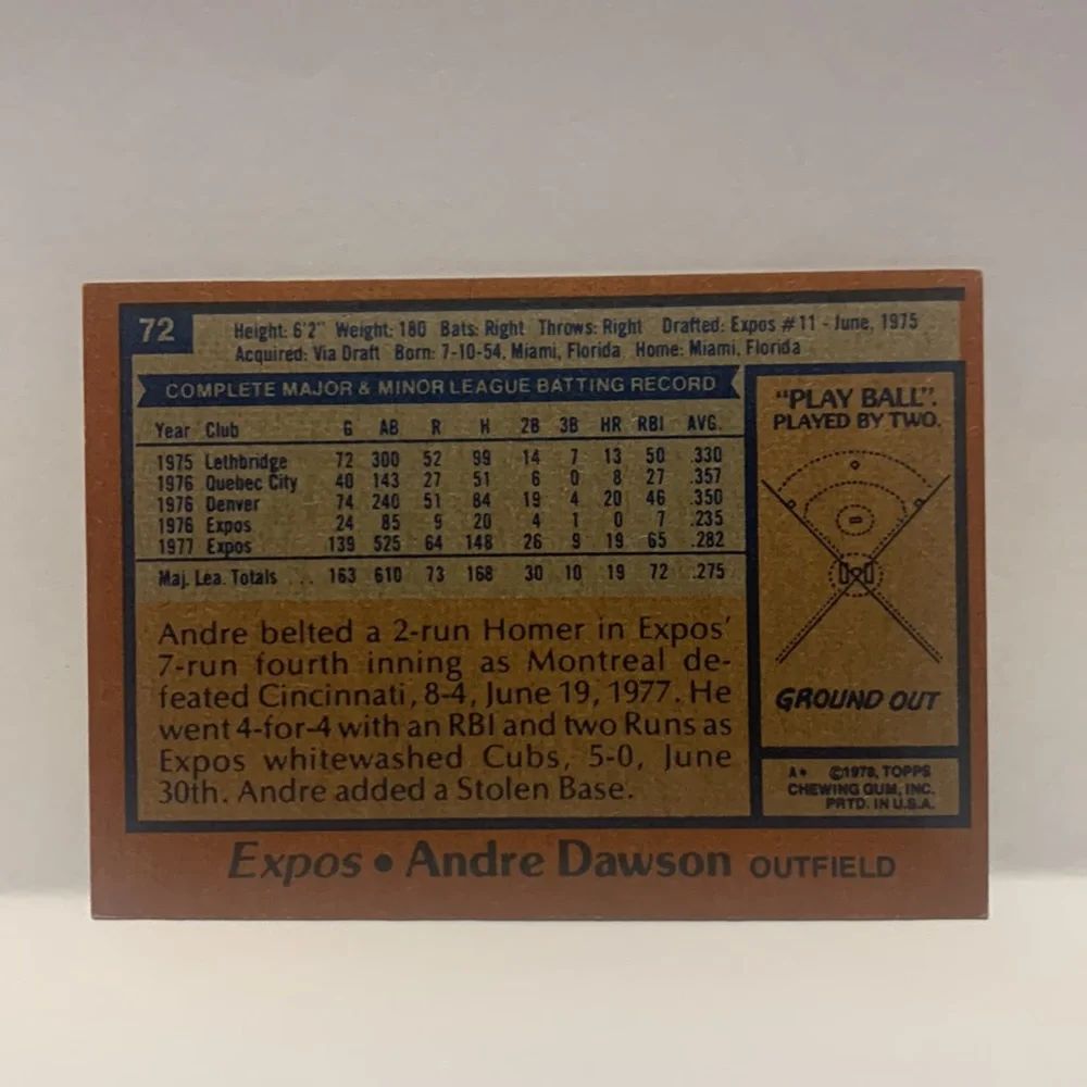 1978 Topps Andre Dawson Expos #72 Rookie Cup (MISC6)